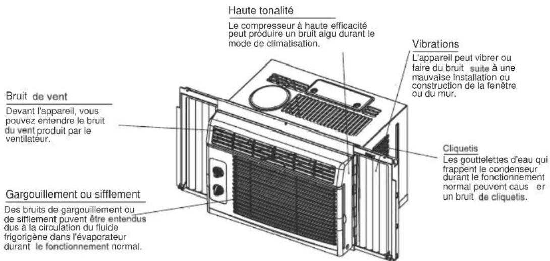 MIDEA MWHUK-12CRN8-BCL0 - SONS NORMAUX - 1