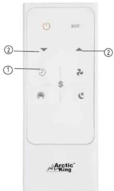 MIDEA MWHUK-05CMN8-BCK0 - Instructions pour la télécommande - 1