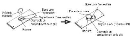MIDEA MWHUK-05CMN8-BCK0 - REMARQUE : Commencez - 2