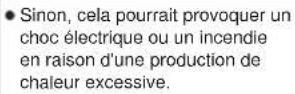 MIDEA MWHUK-05CMN8-BCK0 - AVERTISSEMENT - 3