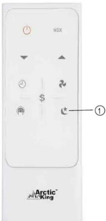 MIDEA MWHUK-10CRN8-BCL0 - NOTE - 1