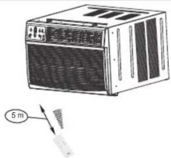 MIDEA MWHUK-10CRN8-BCL0 - Manipulation de la télécommande - 1
