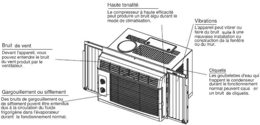MIDEA MWHUK-10CRN8-BCL0 - SONS NORMAUX - 1