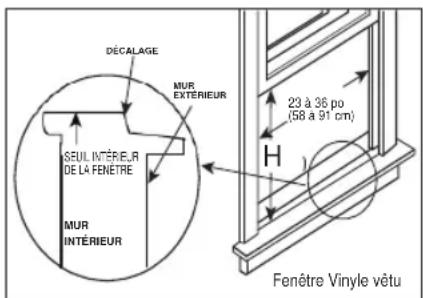 MIDEA MWHUK-10CRN8-BCL0 - EXIGENCES RELATIVES À LA FENÊTRE - 2