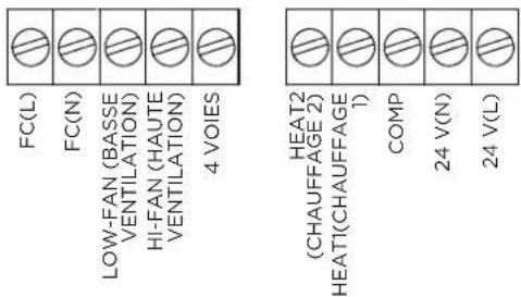 MIDEA MWIUP-15AEN8-MJ6 - Consignes d'installation de l'autre thermostat mural PTAC - 2