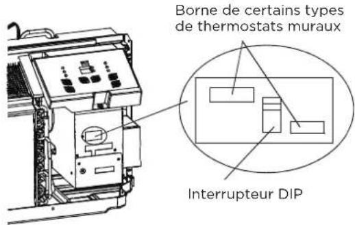 MIDEA MWIUP-15AEN8-MJ6 - Étape 2 : - 2