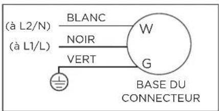 MIDEA MWIUP-15AEN8-MJ6 - Travail électronique (pour le modèle 265 V uniquement) - 1