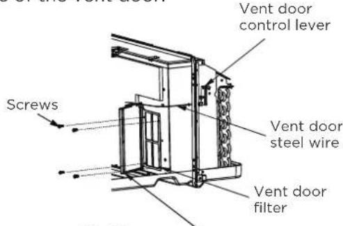 MIDEA MWIUP-15AEN8-MJ6 - - VENT DOOR FILTER: IMPORTANT: TURN UNIT OFF BEFORE CLEANING. - 1