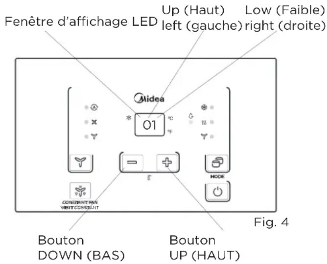 MIDEA MWIUP-15AEN8-MJ6 - MISE EN GARDE - 1