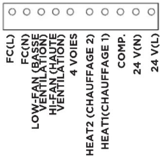 MIDEA MWIUP-15AEN8-MJ6 - Consignes d'installation de l'autre thermostat mural PTAC - 3