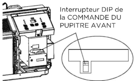 MIDEA MWIUP-15AEN8-MJ6 - • COMMANDE DU PUPITRE AVANT - 1