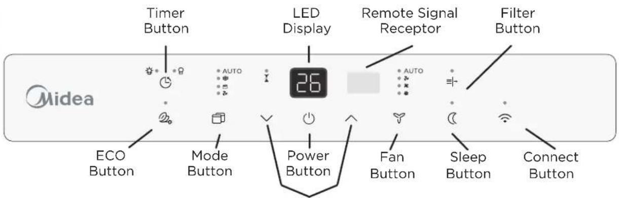 MIDEA MWMWT080CR2A - Electronic Control Operating Instructions - 1