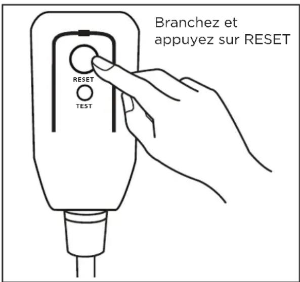 MIDEA MWMWT080CR2A - Fonctionnement du dispositif d'alimentation - 1