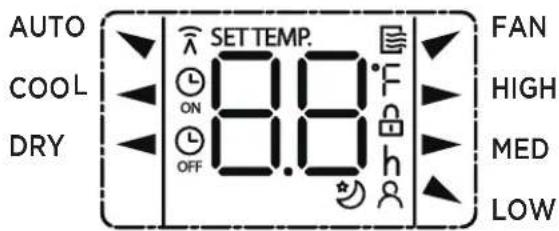 MIDEA MWMWT080CR2A - Remote Screen Indicators - 1
