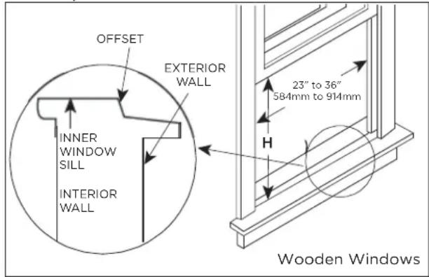 MIDEA MWMWT080CR2A - Window Requirements - 1