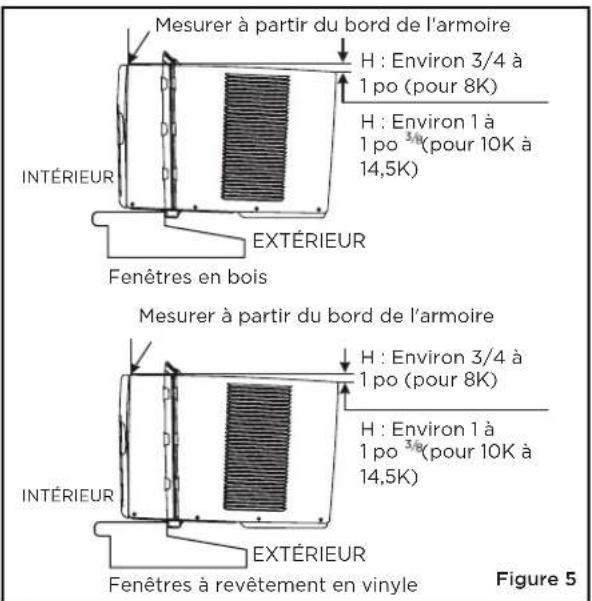 MIDEA MWMWT080CR2A - Installation du climatiseur - 1