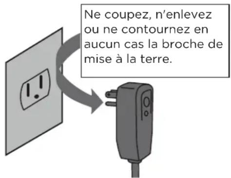 MIDEA MWMWT080CR2A - Fonctionnement du dispositif d'alimentation - 2