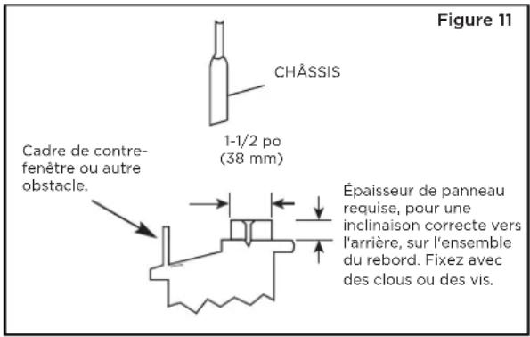 MIDEA MWMWT080CR2A - Si la climatisation est bloquée par une contre-fenêtre - 1