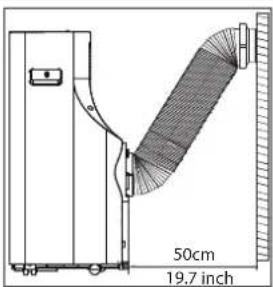 MIDEA AP53SEWBA1RCM - Recommend Installation - 1