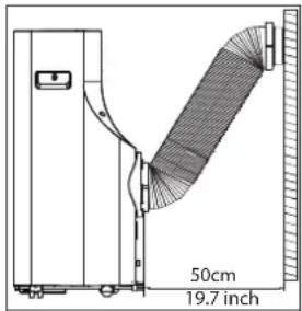 MIDEA AP53SEWBA1RCM - Installation Recommandé - 1