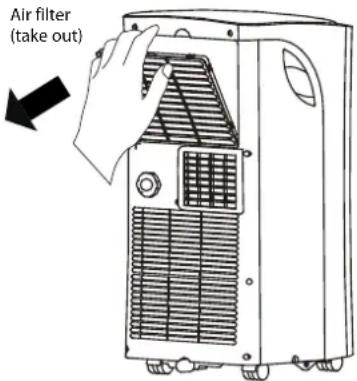 MIDEA AP53SEWBA1RCM - Air Filter Cleaning - 2