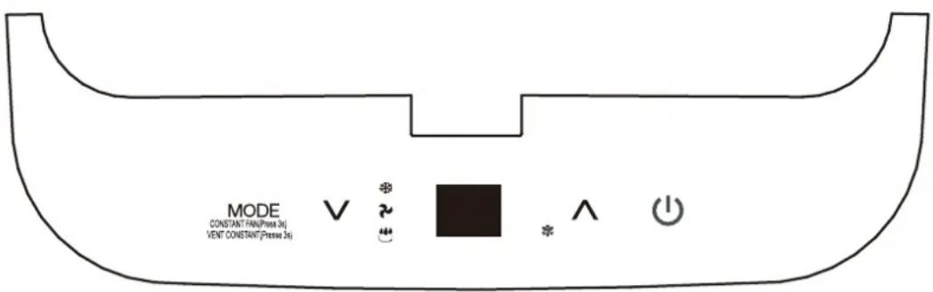 MIDEA AP53SEWBA1RCM - Control Panel Features - 1