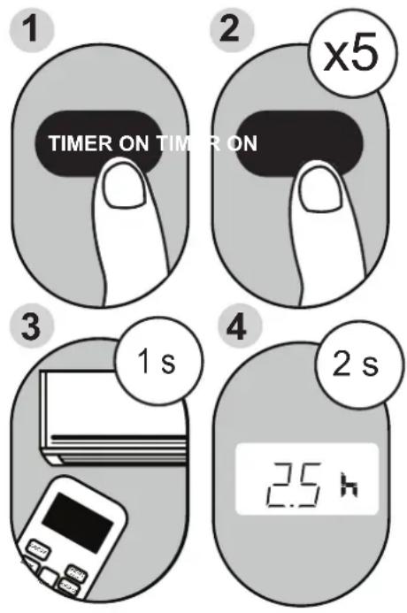 MIDEA AP53SEWBA1RCM - TIMER ON Function - 1