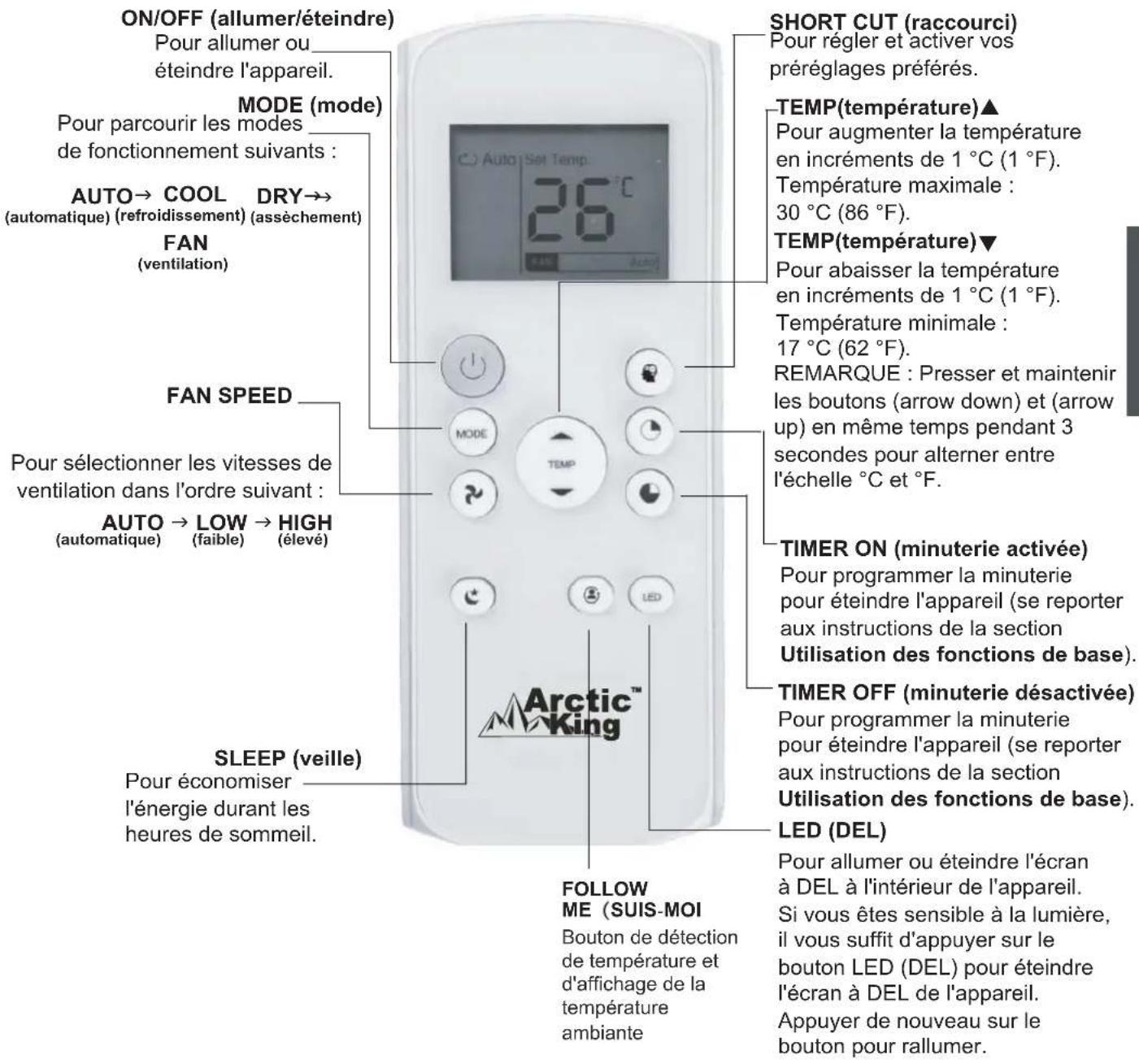 MIDEA AP53SEWBA1RCM - Fonctionnement des boutons - 1