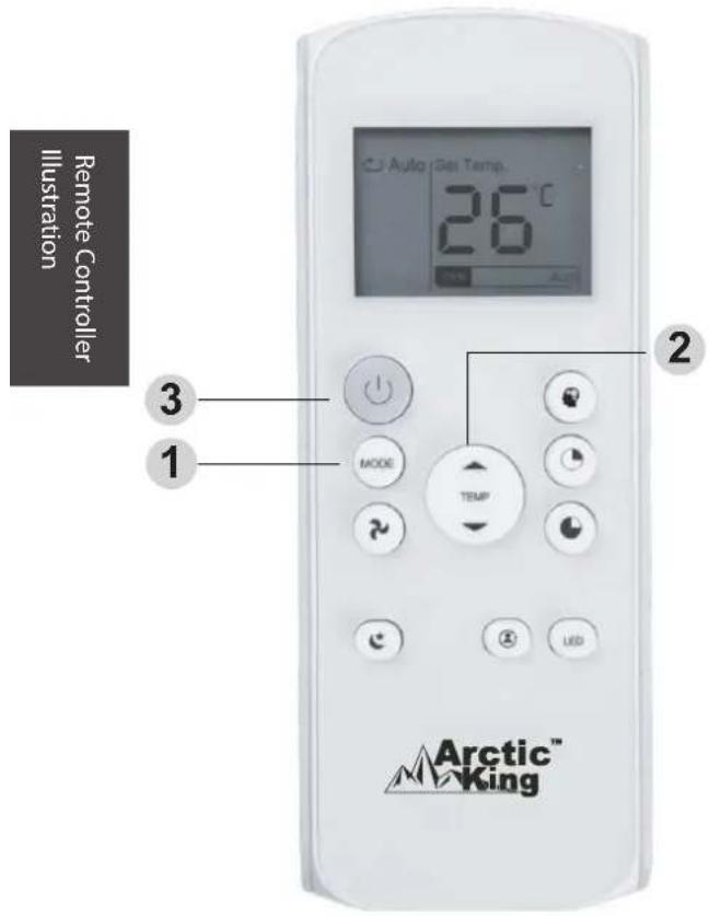 MIDEA AP53SEWBA1RCM - How to Use the Basic Functions - 1