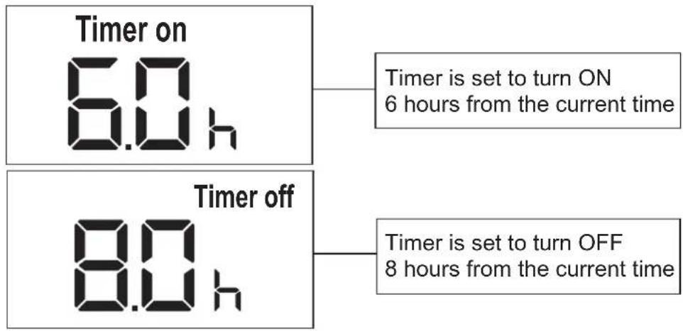 MIDEA AP53SEWBA1RCM - Setting TIMER ON and TIMER OFF at the Same Time - 2