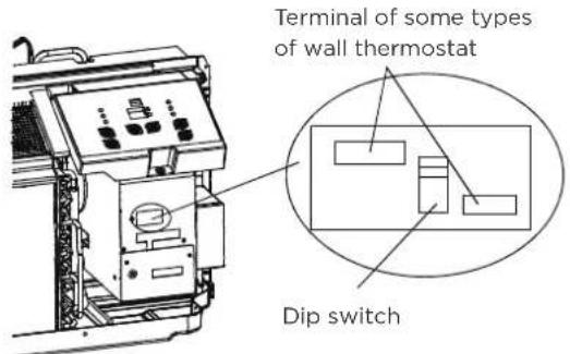 MIDEA MWIUP-12AEN8-MK6 - Step 2: Installation instruction of some types of wall Thermostat (you can Consult with the sales agency or manufacturer for details) - 2