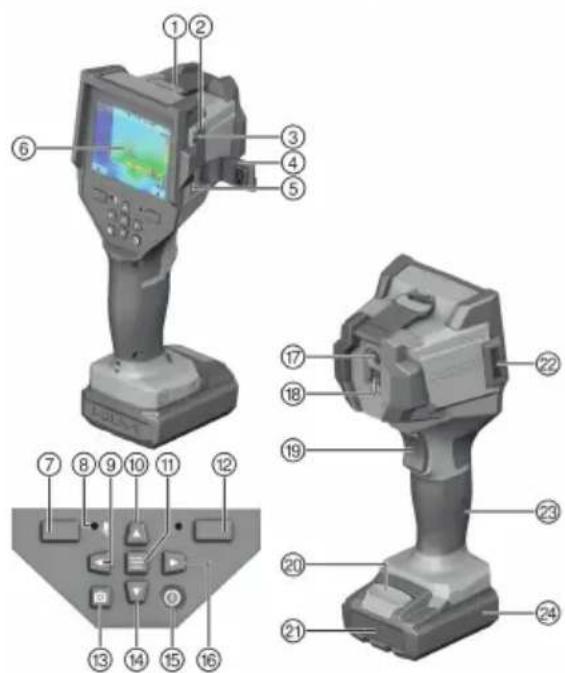 HILTI PT-C - Преглед на продукта - 1