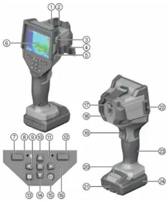 HILTI PT-C - Produktoversikt - 1