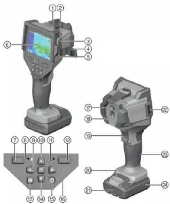 HILTI PT-C - Огляд продукту - 1