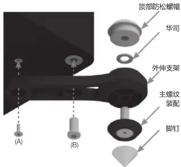 MONITOR AUDIO Gold FX 5G - 适用于实木/硬地板 - 1