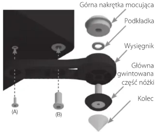MONITOR AUDIO Gold FX 5G - Dla podlóg drewnianych i twardych - 1