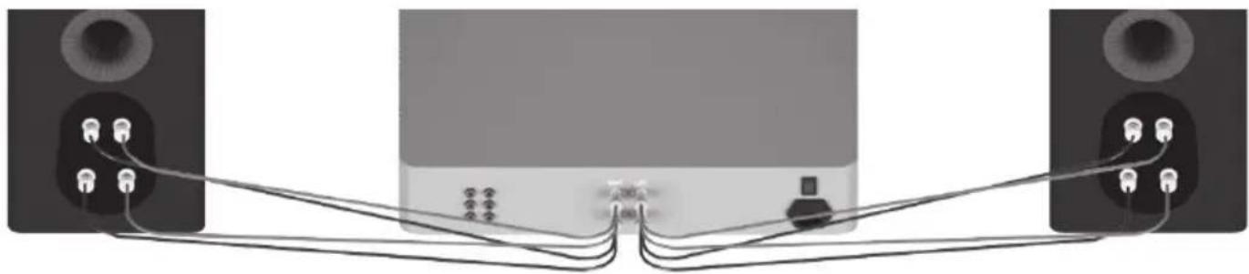 MONITOR AUDIO Gold FX 5G - Bi-wiring (dubbele bedrading) - 1