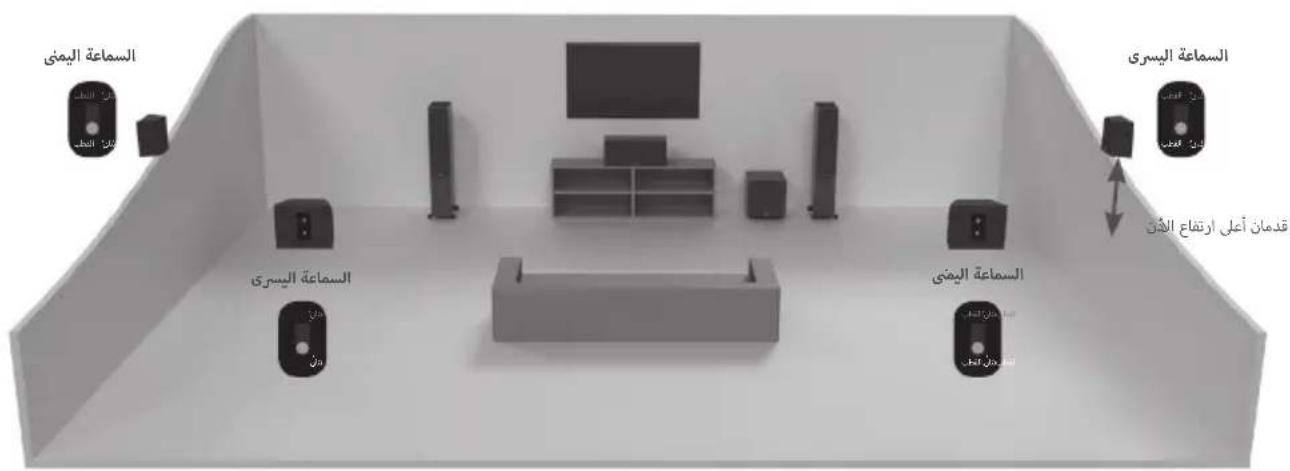 MONITOR AUDIO Gold FX 5G - Gold FX slc - 2