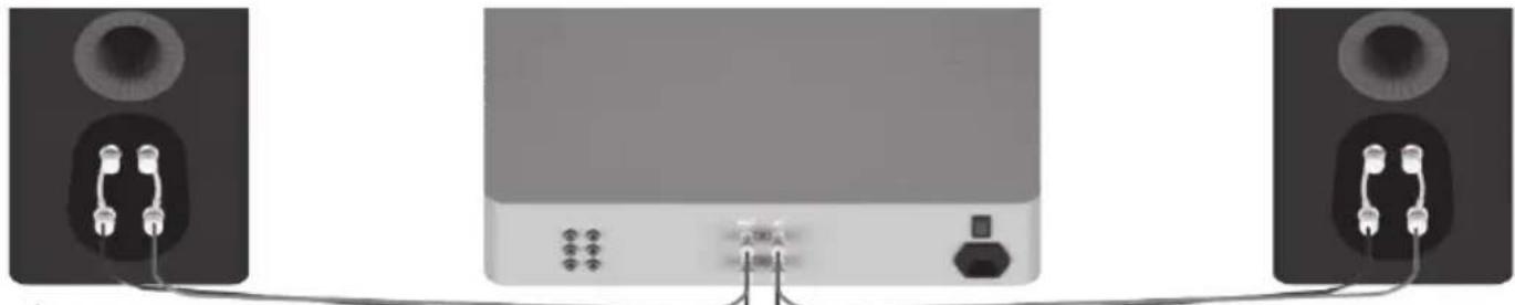 MONITOR AUDIO Gold FX 5G - Enkele bedrading - 1
