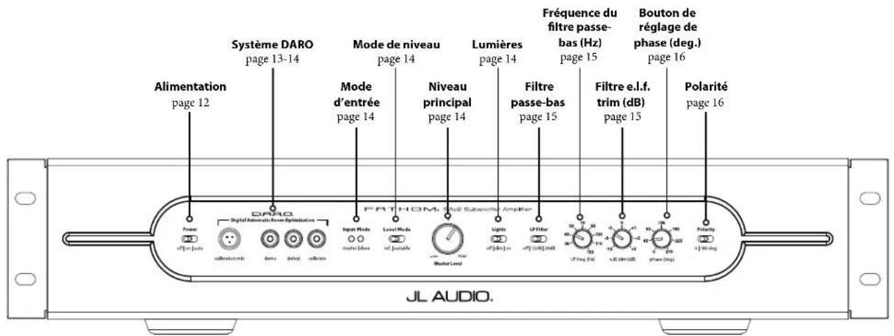 JL Audio Fathom IWSv2-SYS-113 - Panneau de commande avant - 1