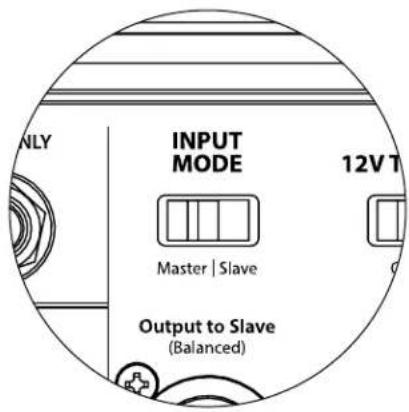 JL Audio Fathom IWSv2-SYS-113 - RCA-type connection: - 5