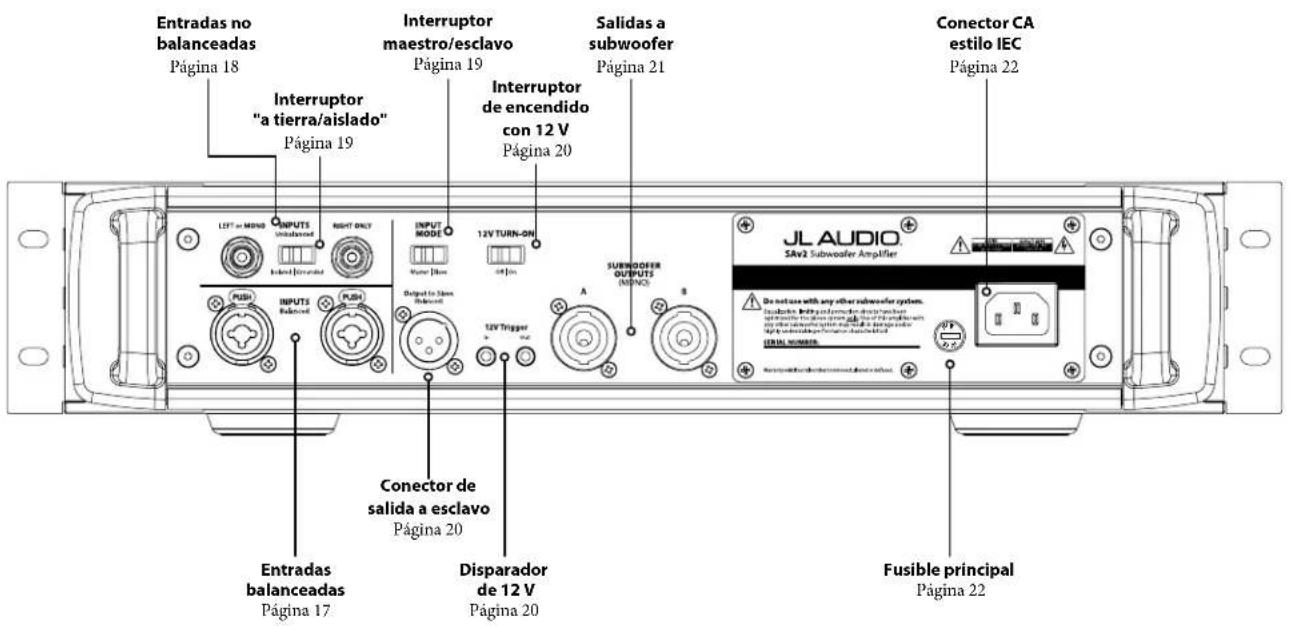 JL Audio Fathom IWSv2-SYS-113 - Panel de control frontal - 2