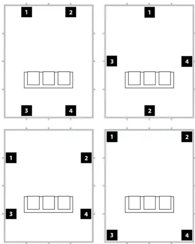JL Audio Fathom IWSv2-SYS-113 - Utilización de dos alojamientos Fathom IWSv2 - 3