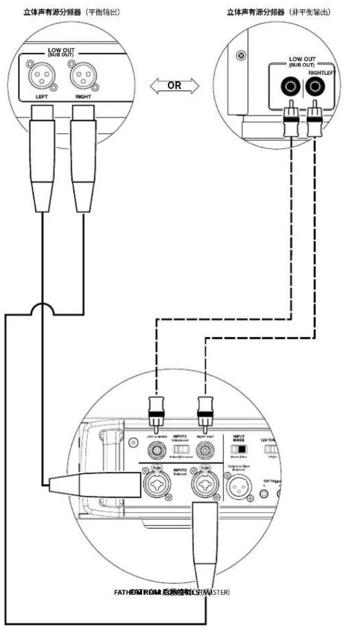 JL Audio Fathom IWSv2-SYS-113 - 声道音频系统 - 2