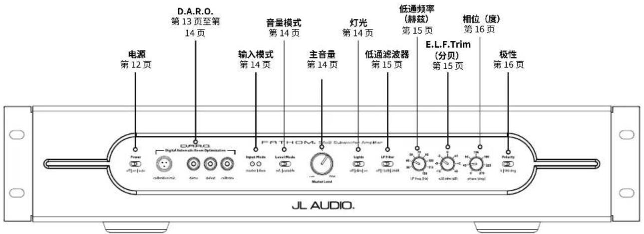 JL Audio Fathom IWSv2-SYS-113 - 前置控制面板 - 1