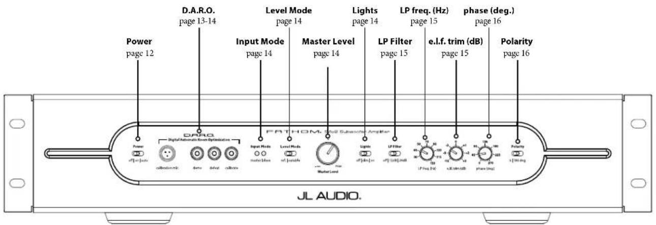 JL Audio Fathom IWSv2-SYS-113 - Front Control Panel - 1