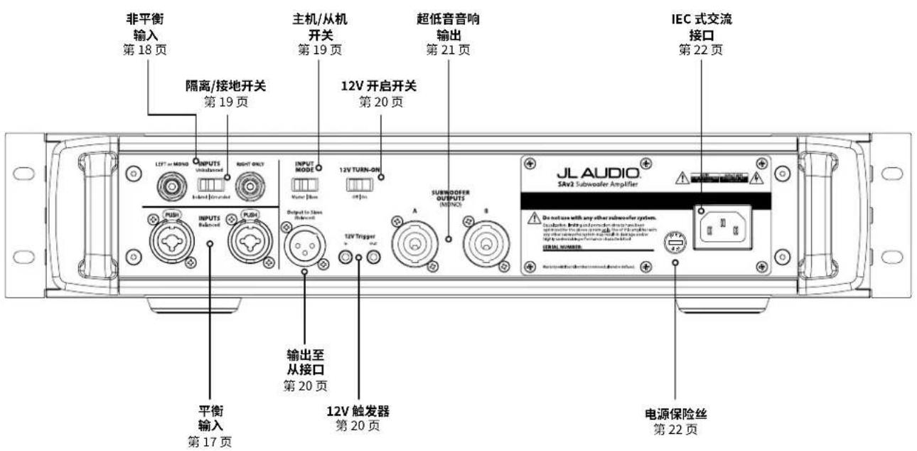 JL Audio Fathom IWSv2-SYS-113 - 前置控制面板 - 2