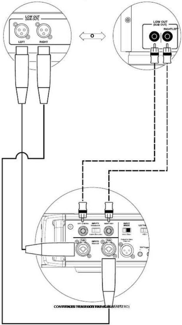 JL Audio Fathom IWSv2-SYS-113 - Un Fathom IWSv2 en mono a un sistema de audio bicanal - 2