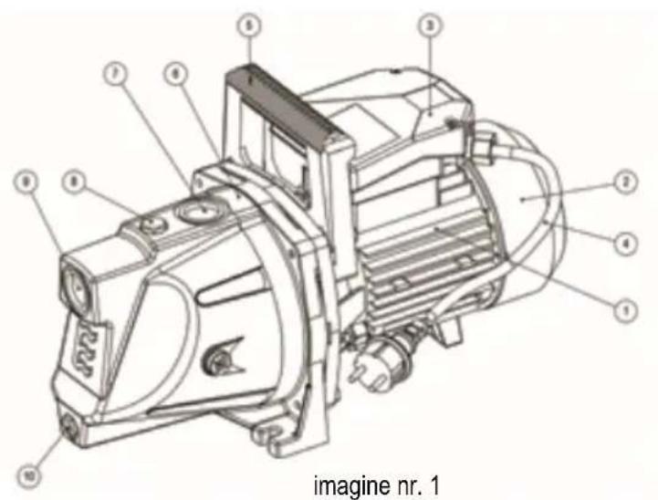 Elpumps JPV 600 INOX - STRUCTURĂ, OPERARE - 2
