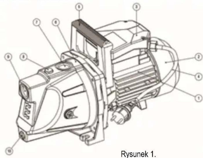 Elpumps JPV 600 INOX - STRUKTURA, DZIAŁANIE - 2